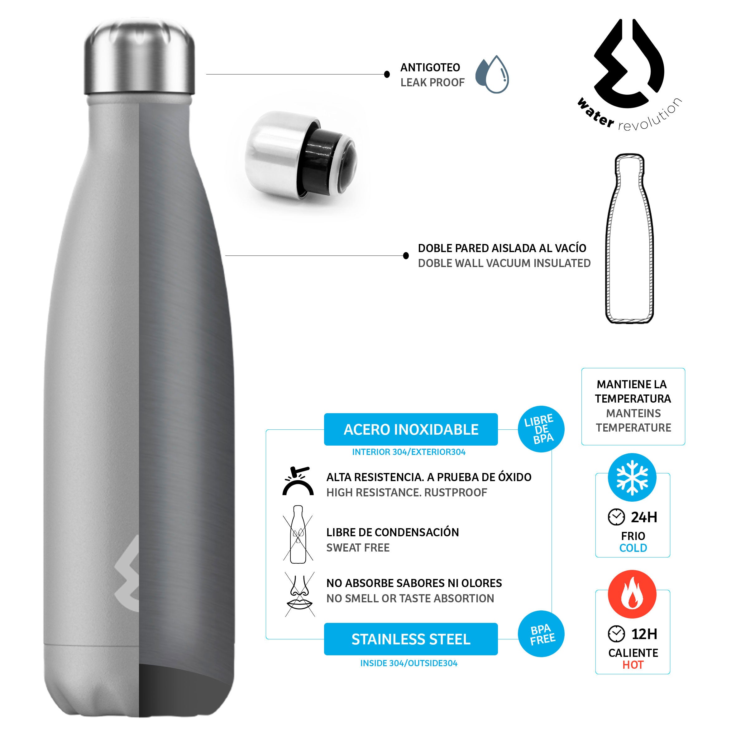 BOTELLA TERMICA INOX 500ML GREY